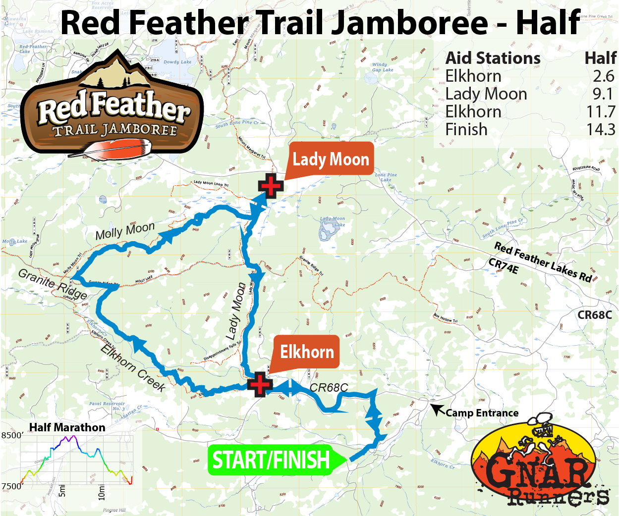 Red Feather Trail Jamboree Half Marathon Map