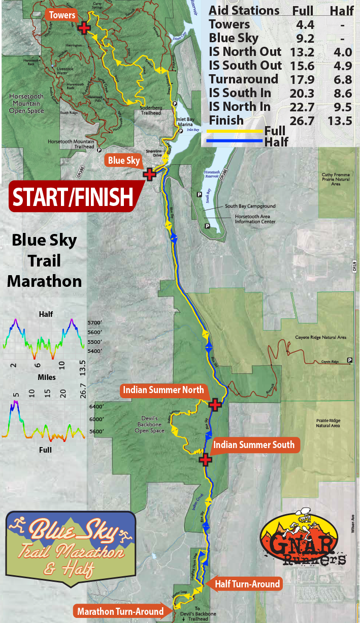 Blue Sky Trail Marathon & Half Course Map