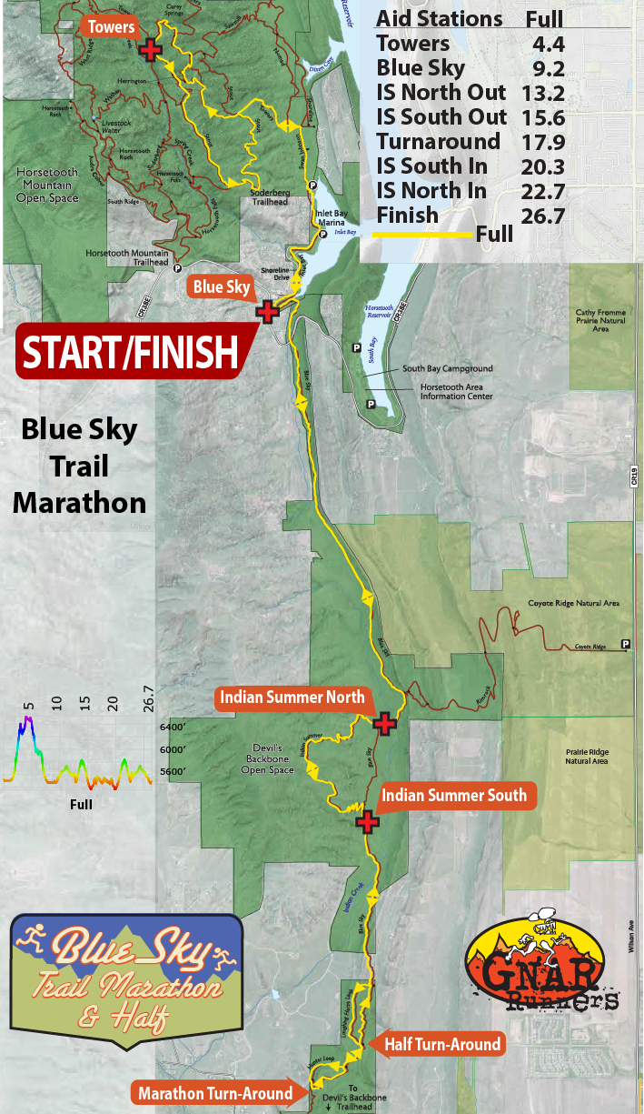 Blue Sky Trail Marathon & Half Course Map